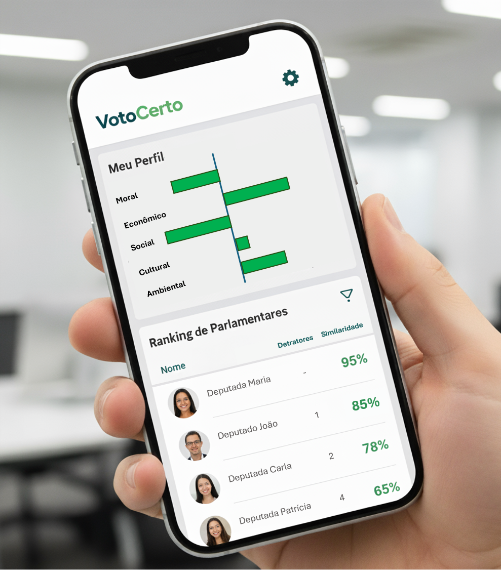 Mockup do app VotoCerto
